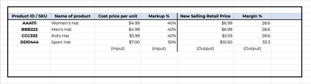 Free Markup Template for markup calculator in Google Sheets. 